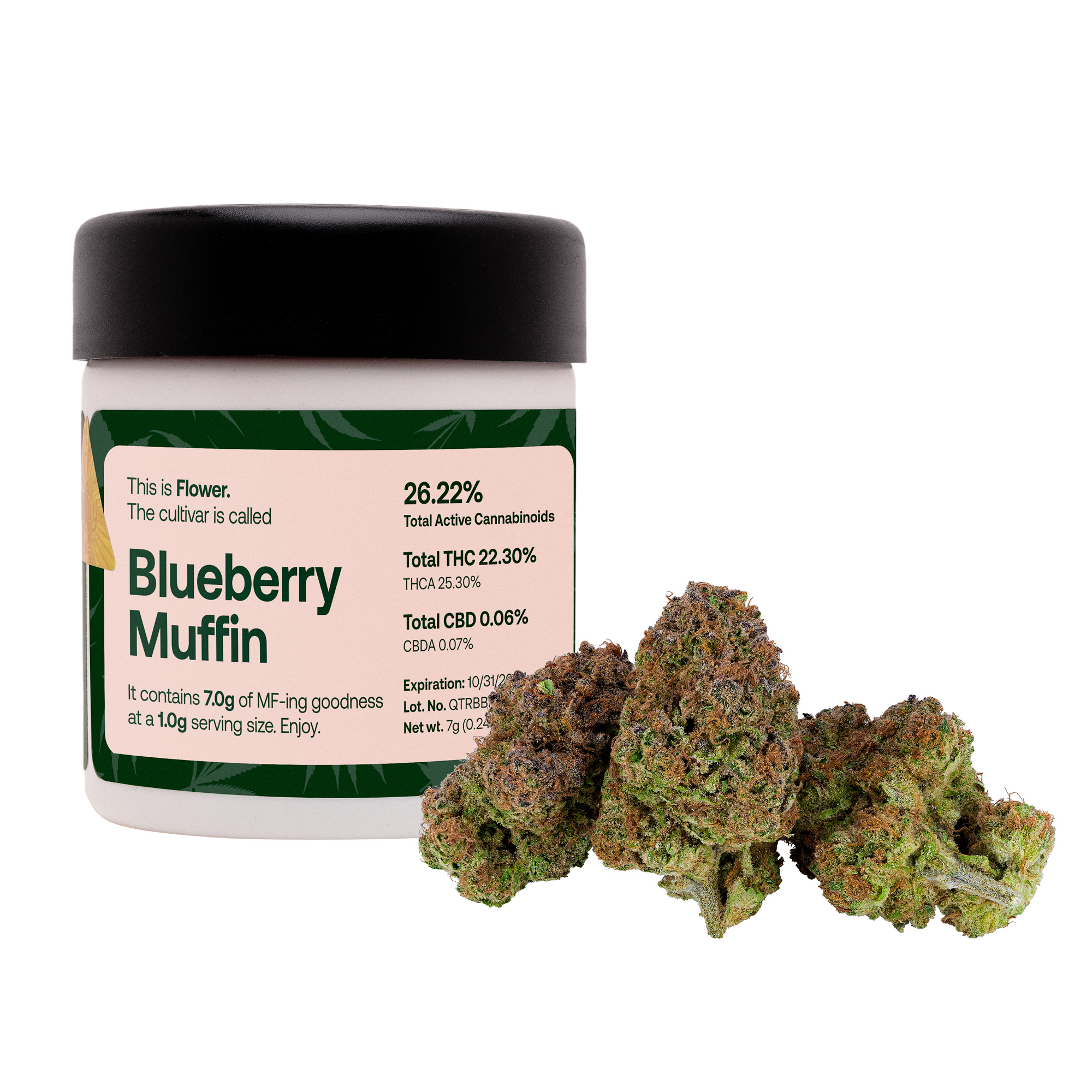 Blueberry Muffin Strain Blueberry Muffin Strain